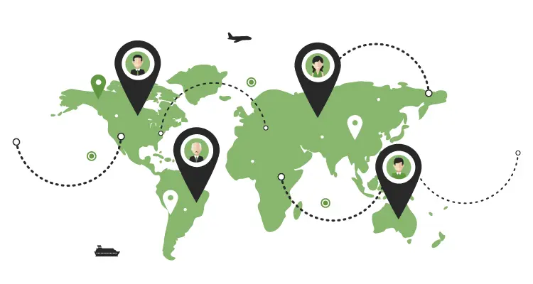 International Clients